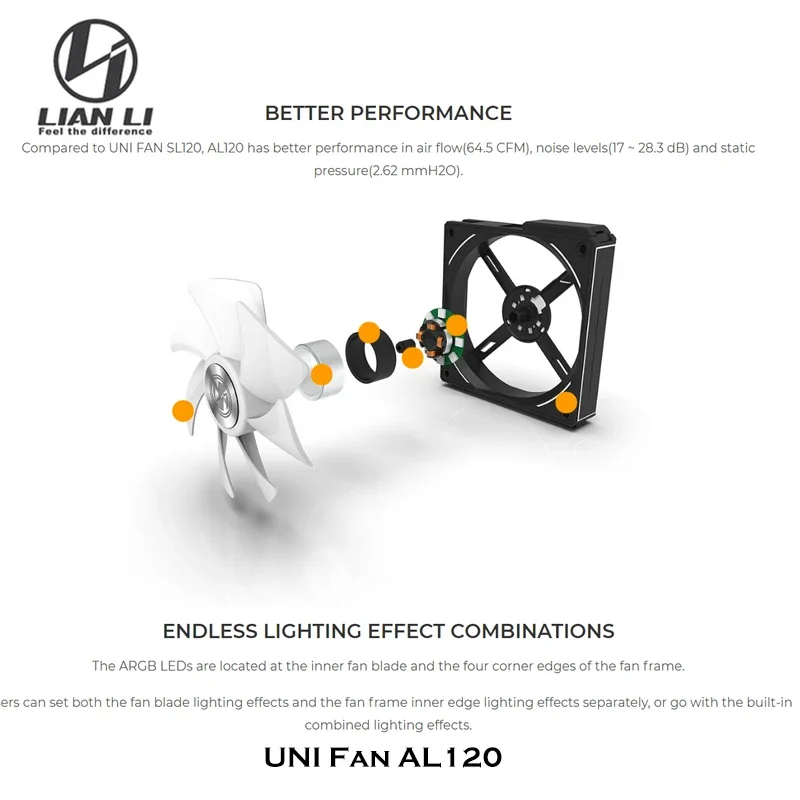 Lian Li UNI ファン AL120 ARGB ケーブ - Eachine Drone E010 のレビューと価格